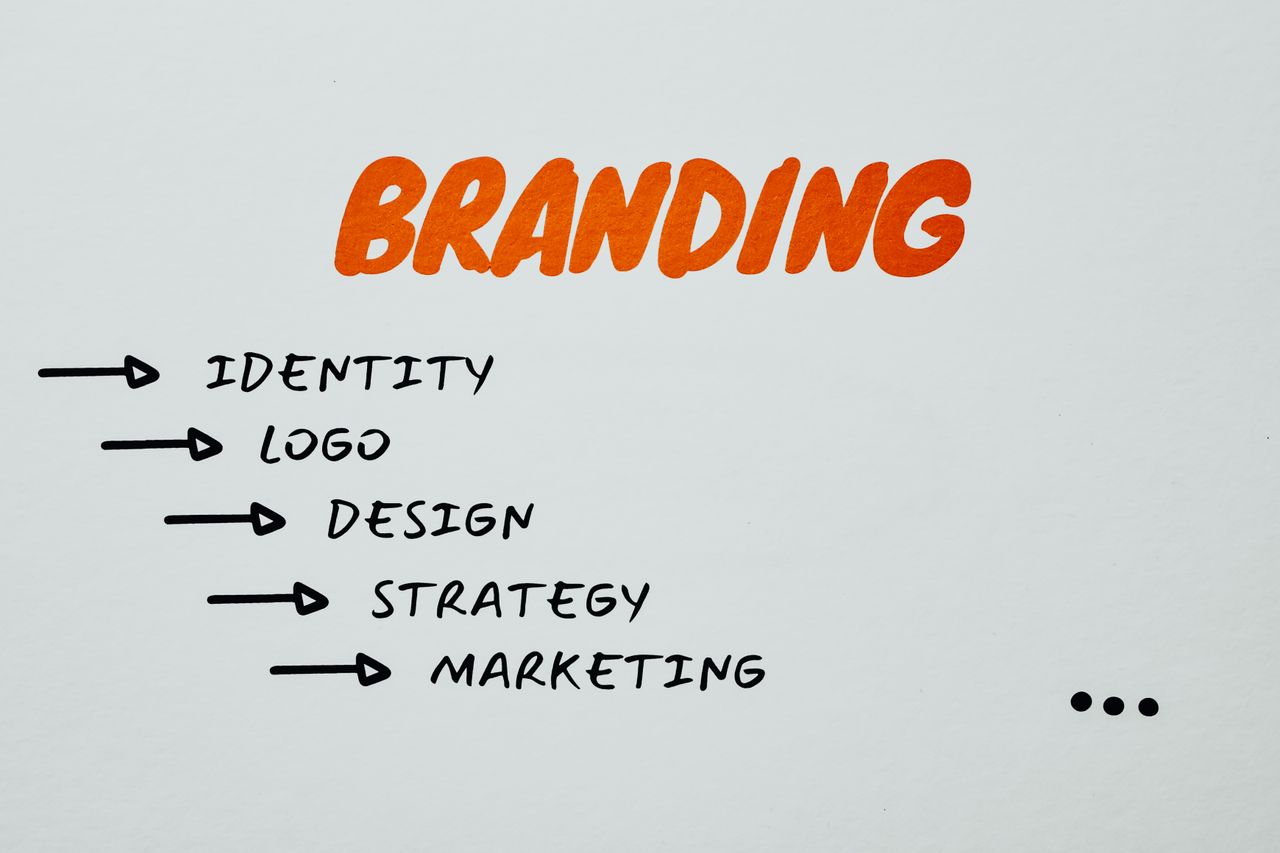 creative Visual representation of branding, identity, and marketing strategies.
